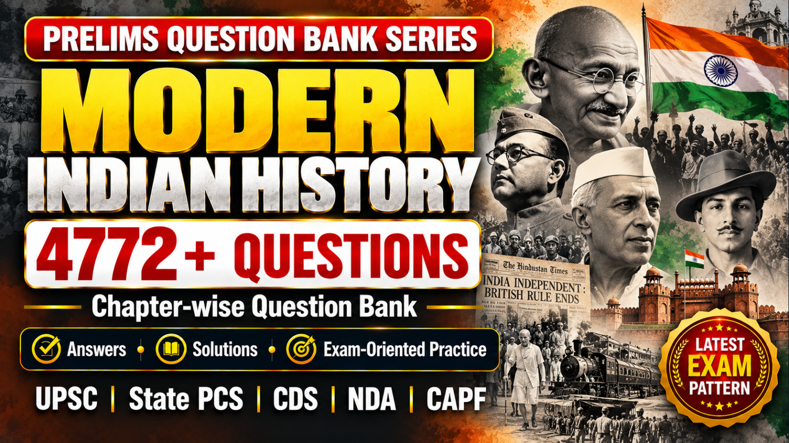 Modern Indian History